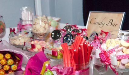 Candybopcart