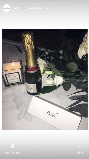 The Candle Sanctuary