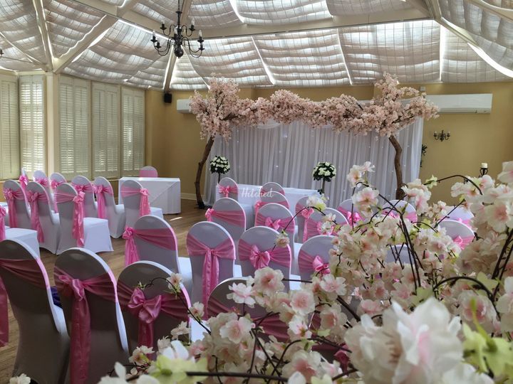 ECL-Events