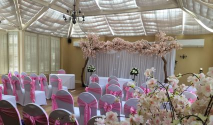 ECL-Events