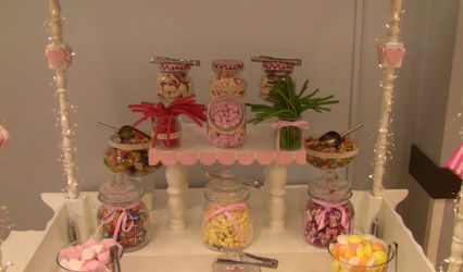 Chloe's Candy Cart Company
