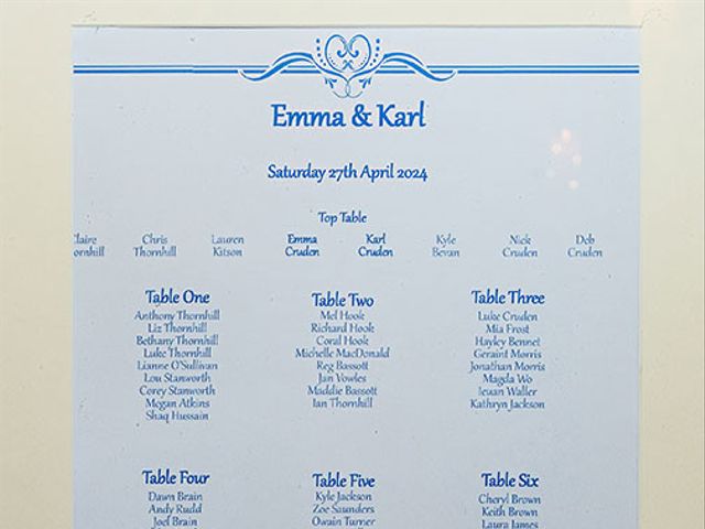 Karl and Emma&apos;s Wedding in Usk, Monmouthshire 347