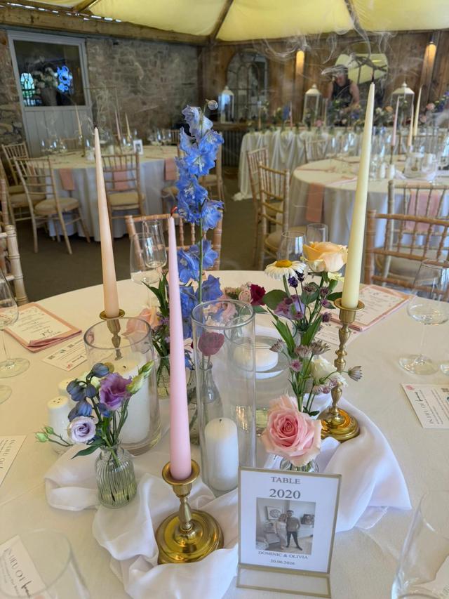 Twinkle Events Company - 2