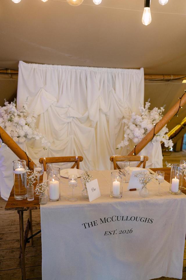 Treetop Events - 3