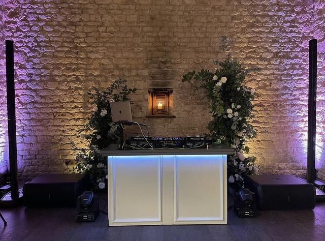 BPM Events - 4
