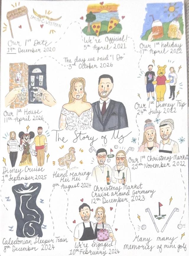 Cwb Art & Illustration - 2