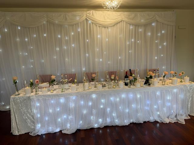 1st Class Event Specialists - 4