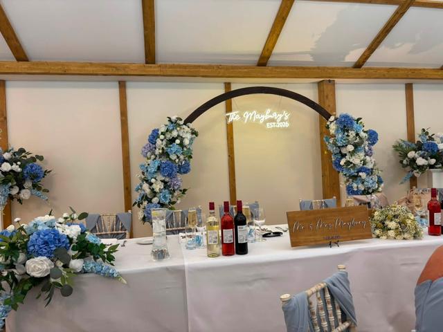 Occasions & Celebrations - 1