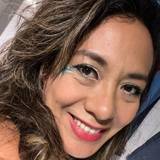 Rocio