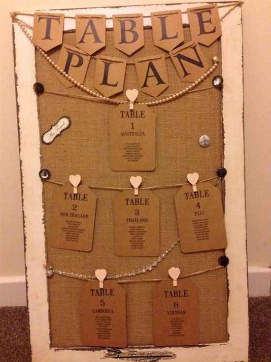 Re: Planning a wedding in Ibiza