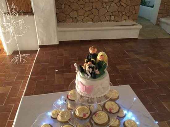 Re: Planning a wedding in Ibiza