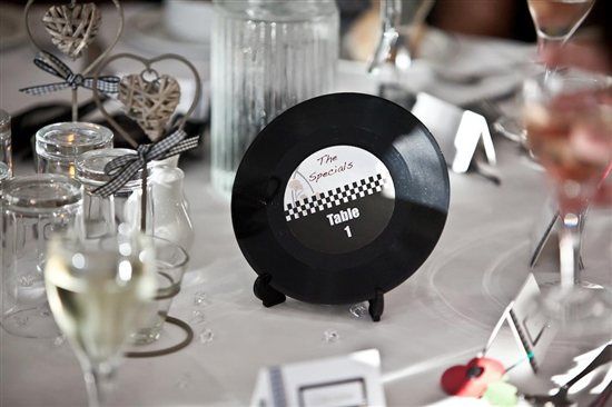 Re: Table name holders