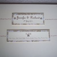 My table plan project