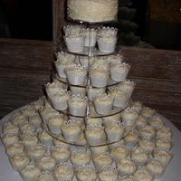 Re: Cake or cupcakes?