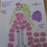 Re: Cricket Bride's Wedding Wednesday Challenge!