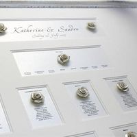 Re: Stationery HIBS. Seating plans