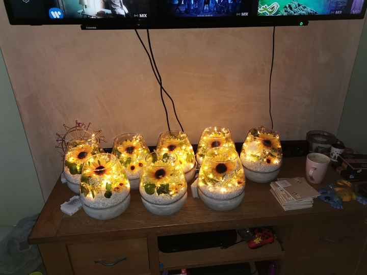 Wedding colour scheme? - 1