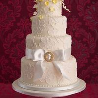 Re: What Cake do you have?? Research purposes