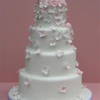 Its all coming together finally, flash :)