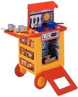 Re: Growing up...what was your favourite Christmas present?