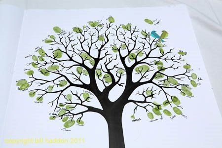 Re: Tree (finger print) guest book