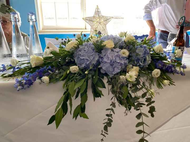 Flowers - prices - 4