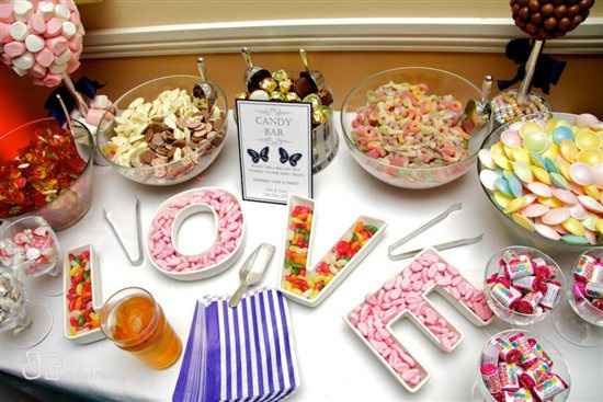 Re: Any made or making their own candy buffet?