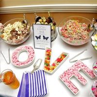 Re: Any made or making their own candy buffet?
