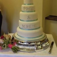 Re: turquoise scheme: how to find ribbons, balloons, umbrellas? / make-up problem