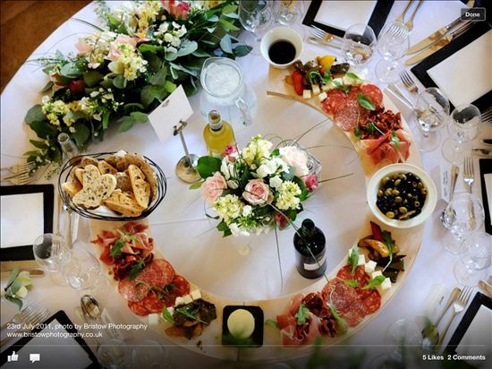 Re: Show Me Your Wedding Day Look