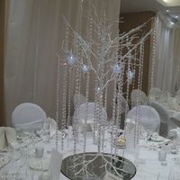 Centrepiece opinions pls