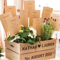 Re: Table plan ideas