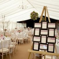 Re: Wedding Marquee Help