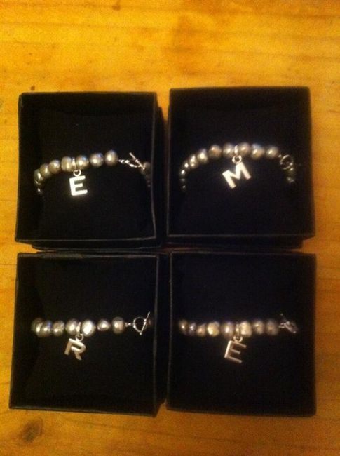 Re: Bridesmaid Presents?!.....