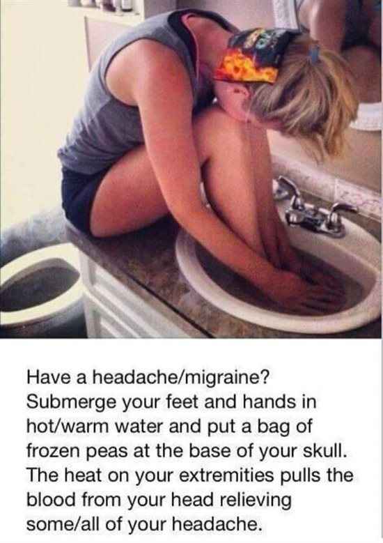 Migraine sufferers