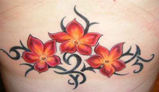 Re: Tattoo placement