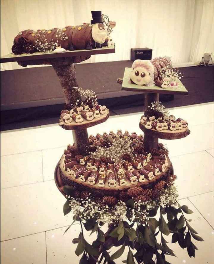 Wedding cake or Not? - 1