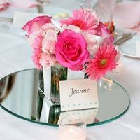 Re: Rectangular Tables/Centrepeices