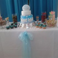Re: Sweet buffet & favours