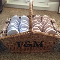 Re: Flip flop basket size help please