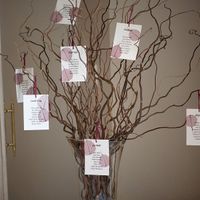 Re: Table Plan ideas needed please!