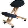 Re: Posture.....