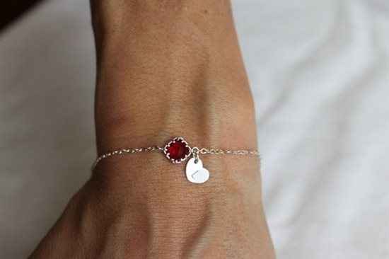 Re: Jewellery Makers