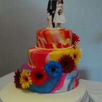 lynd's wedding report 