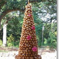 Re: The Great Cake Bake