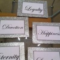 Re: Table name ideas?