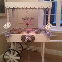 Sweet buffet for the Evening