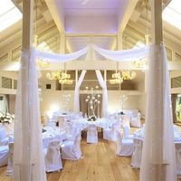 Re: Booking my venue