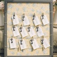 Re: Table plan - opinions and suggestions needed pls!