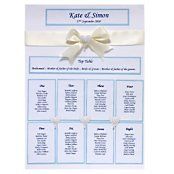 Re: Table Planning / Seating Arrangements